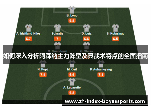 如何深入分析阿森纳主力阵型及其战术特点的全面指南