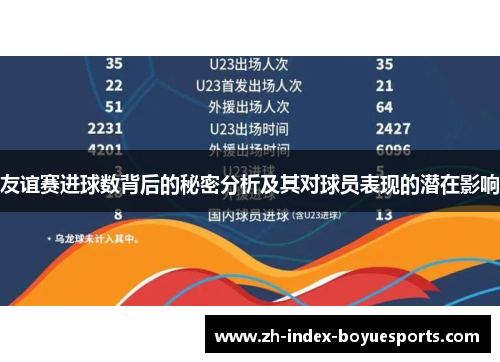 友谊赛进球数背后的秘密分析及其对球员表现的潜在影响