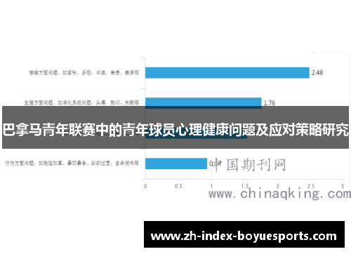 巴拿马青年联赛中的青年球员心理健康问题及应对策略研究 巴拿马青年联赛中的青年球员心理健康问题及应对策略研究