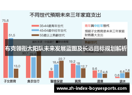 布克领衔太阳队未来发展蓝图及长远目标规划解析