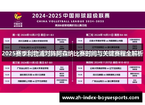 2025赛季利物浦对阵阿森纳比赛时间与关键赛程全解析