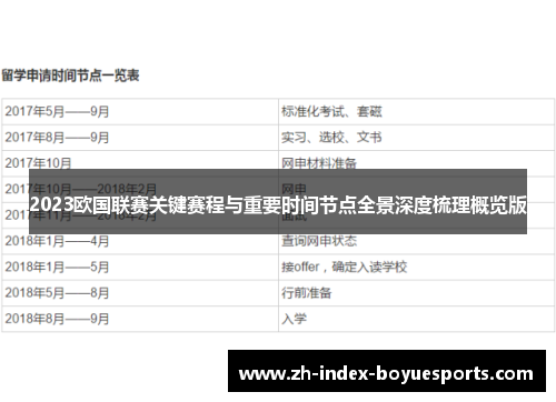 2023欧国联赛关键赛程与重要时间节点全景深度梳理概览版