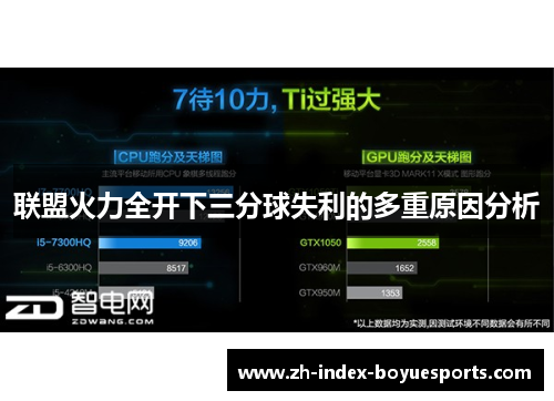 联盟火力全开下三分球失利的多重原因分析 联盟火力全开下三分球失利的多重原因分析