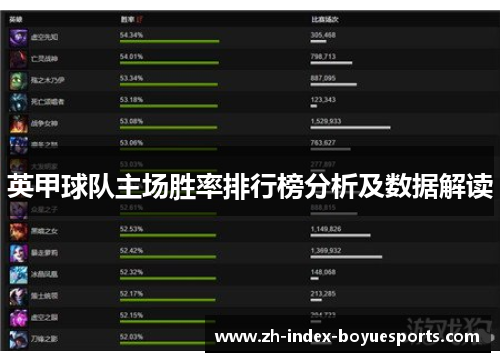 英甲球队主场胜率排行榜分析及数据解读