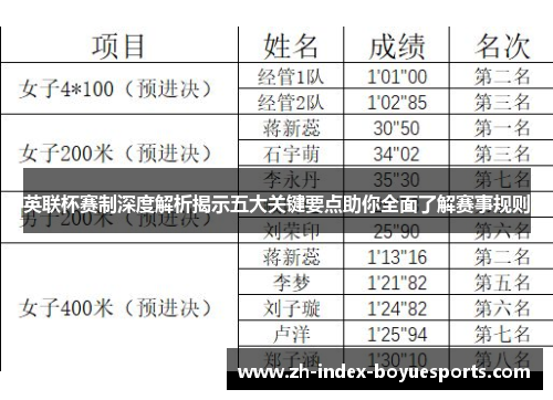 英联杯赛制深度解析揭示五大关键要点助你全面了解赛事规则