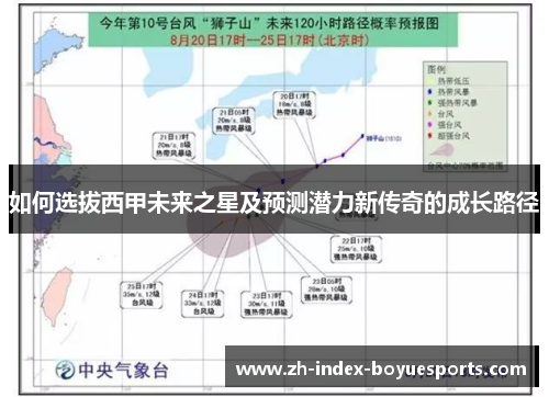 如何选拔西甲未来之星及预测潜力新传奇的成长路径