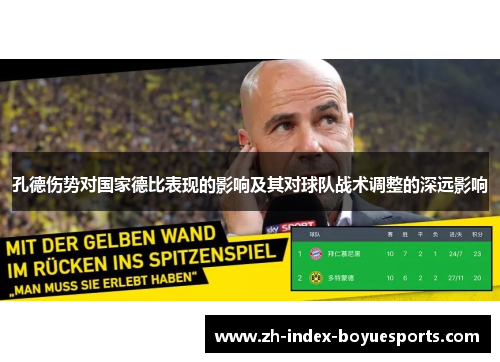 孔德伤势对国家德比表现的影响及其对球队战术调整的深远影响