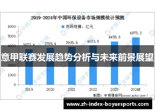 意甲联赛发展趋势分析与未来前景展望