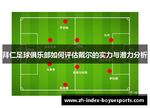 拜仁足球俱乐部如何评估戴尔的实力与潜力分析 拜仁足球俱乐部如何评估戴尔的实力与潜力分析