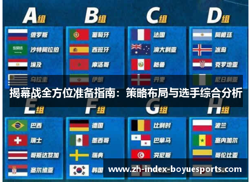 揭幕战全方位准备指南:策略布局与选手综合分析 揭幕战全方位准备指南:策略布局与选手综合分析