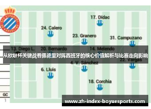 从欧联杯关键战看佩德里对阵西班牙的核心价值解析与比赛走向影响