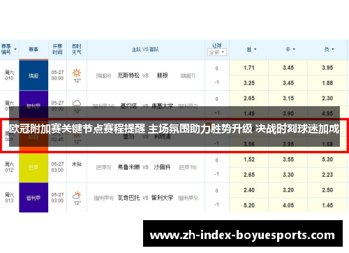 欧冠附加赛关键节点赛程提醒 主场氛围助力胜势升级 决战时刻球迷加成