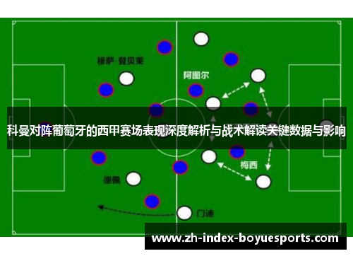 科曼对阵葡萄牙的西甲赛场表现深度解析与战术解读关键数据与影响