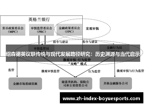 绍森德英议联传统与现代发展路径研究：历史渊源与当代启示