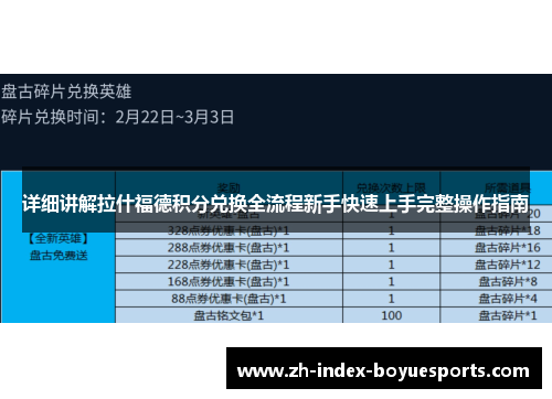 详细讲解拉什福德积分兑换全流程新手快速上手完整操作指南