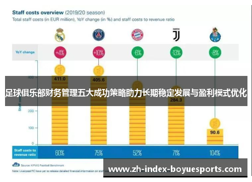 足球俱乐部财务管理五大成功策略助力长期稳定发展与盈利模式优化