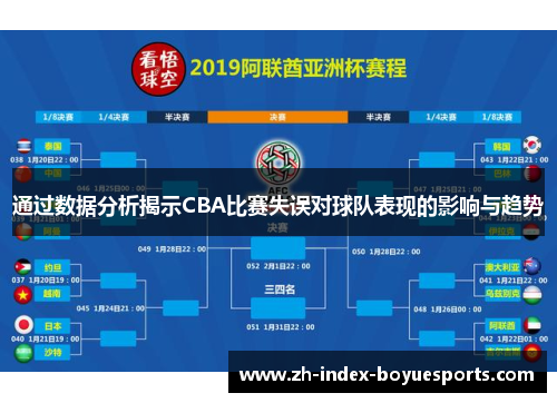 通过数据分析揭示CBA比赛失误对球队表现的影响与趋势 通过数据分析揭示CBA比赛失误对球队表现的影响与趋势