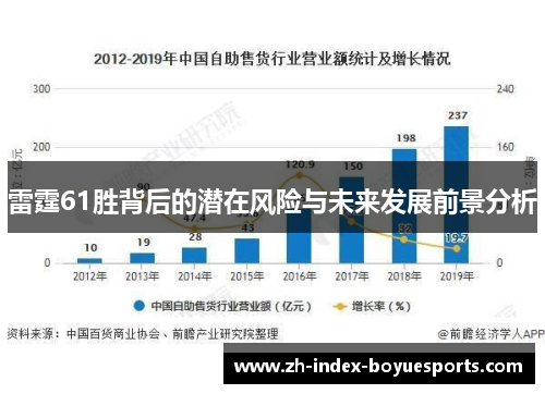 雷霆61胜背后的潜在风险与未来发展前景分析