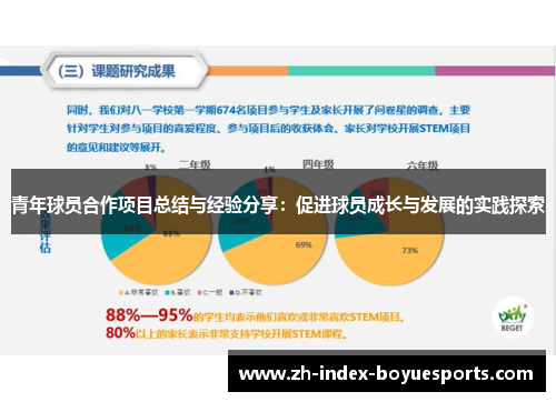 青年球员合作项目总结与经验分享：促进球员成长与发展的实践探索